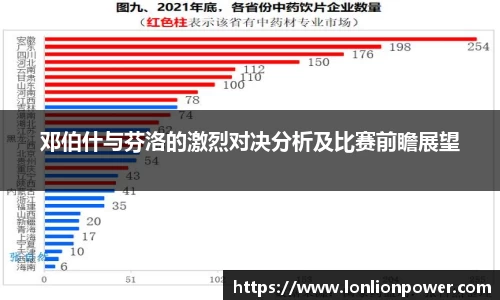 邓伯什与芬洛的激烈对决分析及比赛前瞻展望